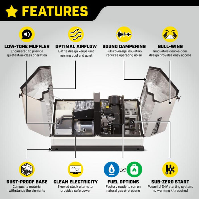 Champion 100837 14kW Home Standby Generator with 200 Amp Transfer Switch New - Close-Up
