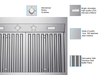 Victory Range Hoods 60 Inch 2000 CFM Under Cabinet Range Hood - VICTORY Hurricane - Features