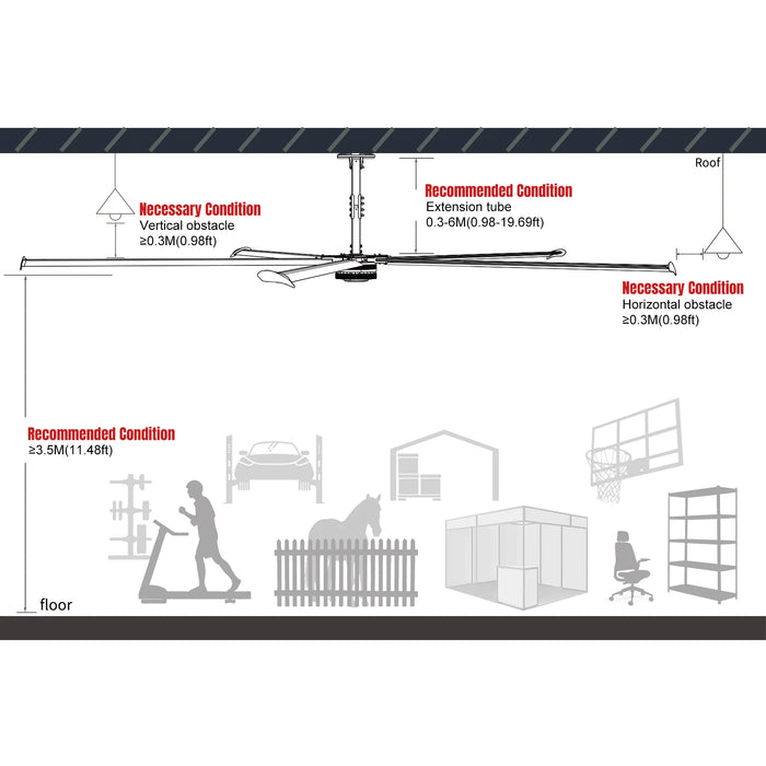 16FT HVLS Industrial Ceiling Fan 220V 1-Phase - Energy Efficient Large Area Air Circulation for Fan Warehouses & Factories,  16FT1PH
