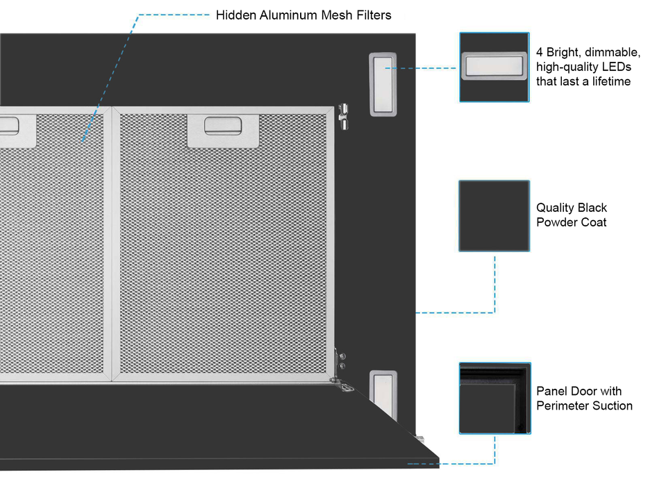 Victory Sunset black range hood feature callouts