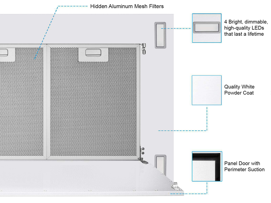 Victory Sunset white range hood feature callouts