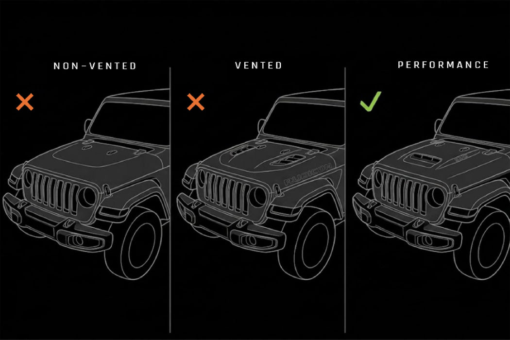 DV8 Offroad 2018-2026 Jeep Wrangler JL & Gladiator JT Dual Pod Light Mounts for Performance Hood – image 3 of 16