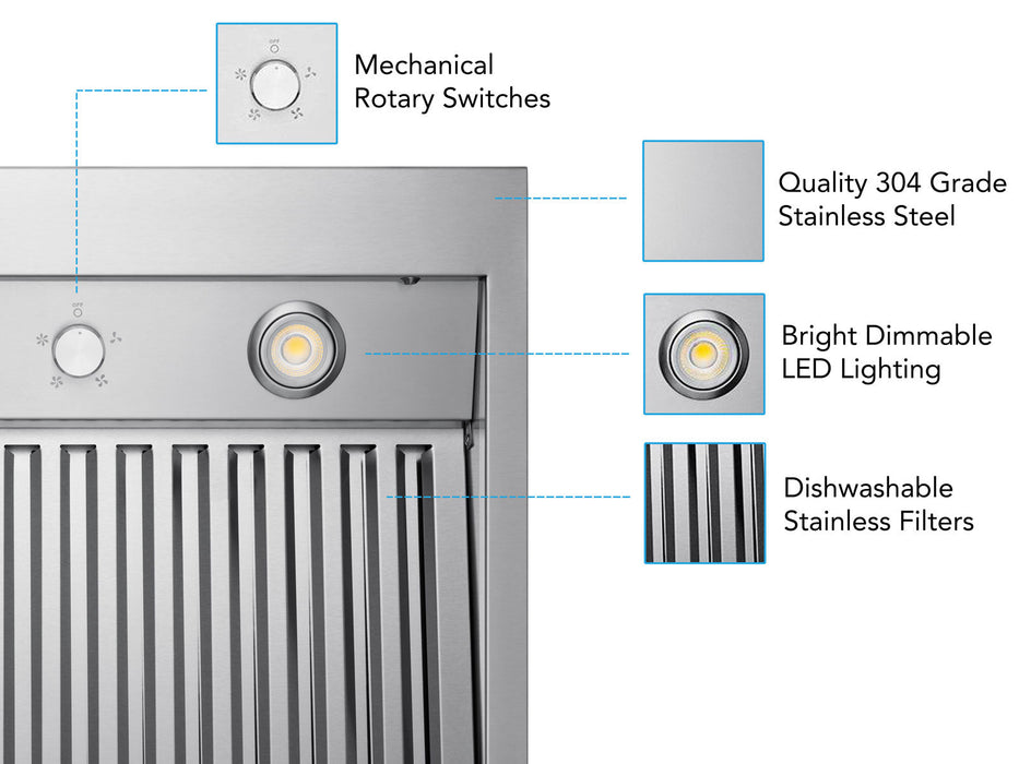 Victory Range Hoods 30 Inch 1200 CFM Under Cabinet Range Hood - VICTORY Hurricane