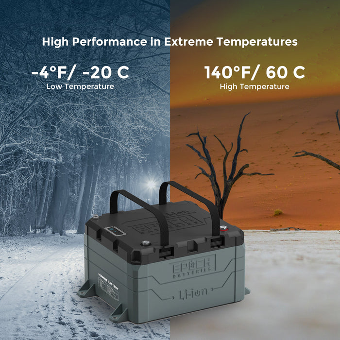 Epoch 48V 50Ah LiFePO4 battery — packaging and unboxing