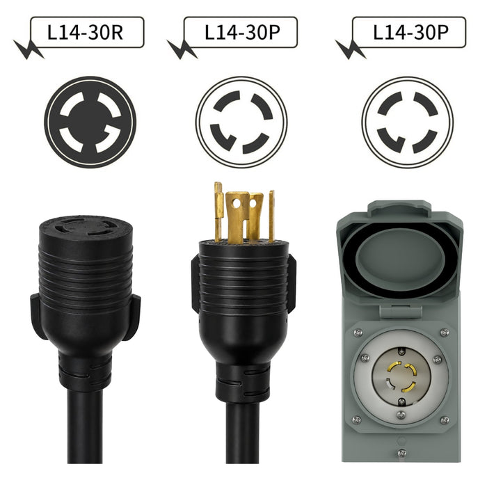 Nature's Generator 30A Power Inlet Box – Inlet box and 30A Power Cord Details