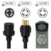 Nature's Generator 30A Power Inlet Box – Inlet box and 30A Power Cord Details