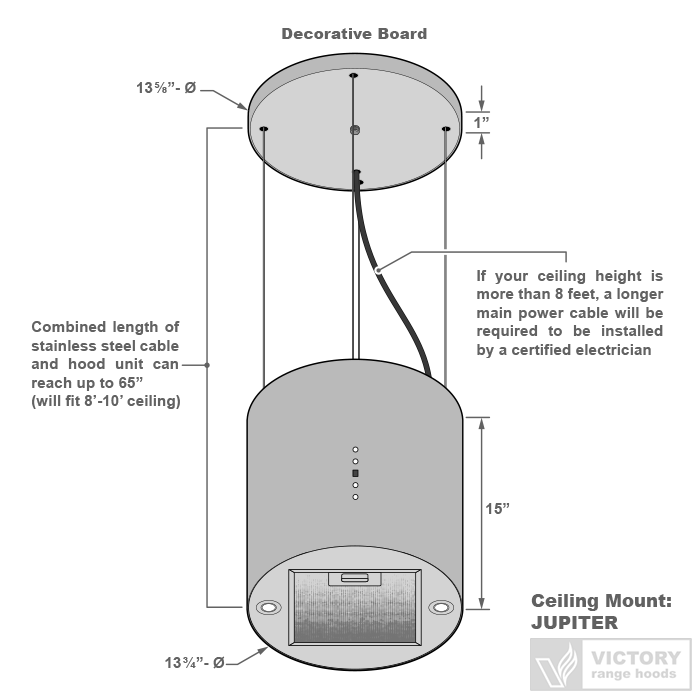 Ductless Range Hood - Island Mount - VICTORY Jupiter