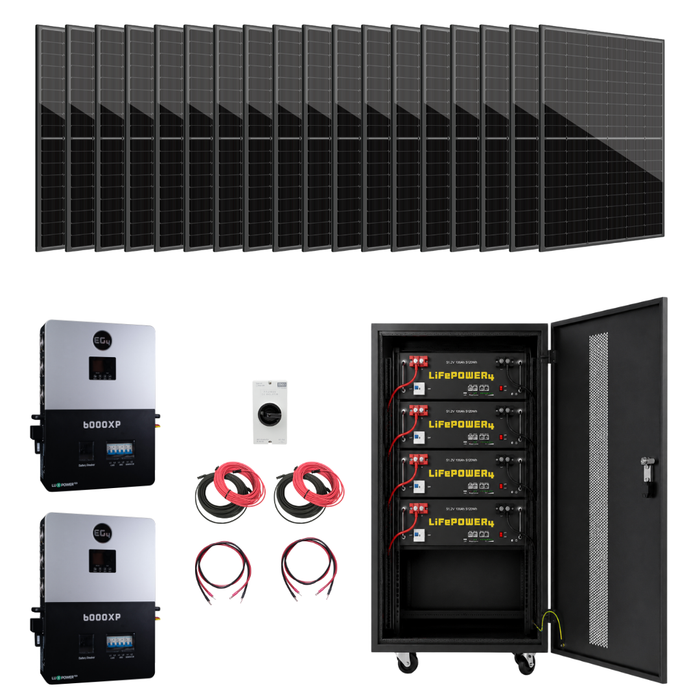 Complete Off-Grid Solar Kit EG4 6000XP x2 - 20.48kWh Battery Capacity [KIT-E0009] - KIT-E0009 with 18 ZNShine Panels above 2 EG4 6000XP Inverters, 2 sets of PV Wire, 2 Sets of Battery Cables, an IMO disconnect and battery server rack with 4 batteries