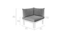 Ledge Lounger Mainstay Sectional Relaxed Right Corner — view 11