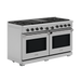 Thor Kitchen 60-Inch Gas Range (LRG60E) – left
