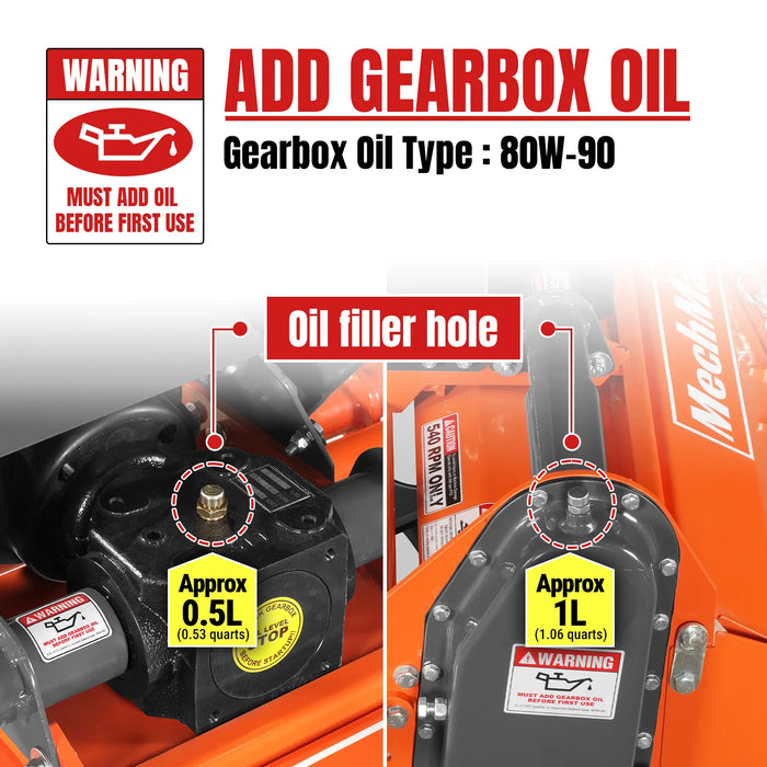 45 in Rotary Tiller,  3 Point Hitch Cat.1,  Chain Drive,  PTO Shaft In — detail view