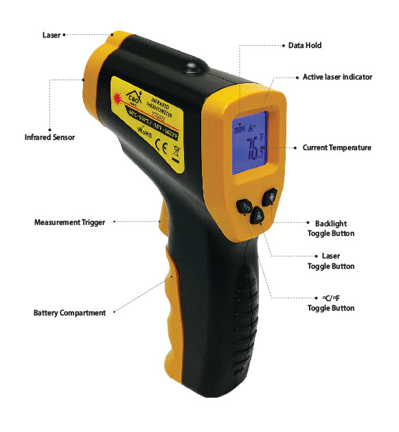 Chicago Brick Oven Infrared Thermometer Gun for Pizza Oven, Grill, Meat, Griddle, HVAC, Engine | -58°F to 1022°F Range