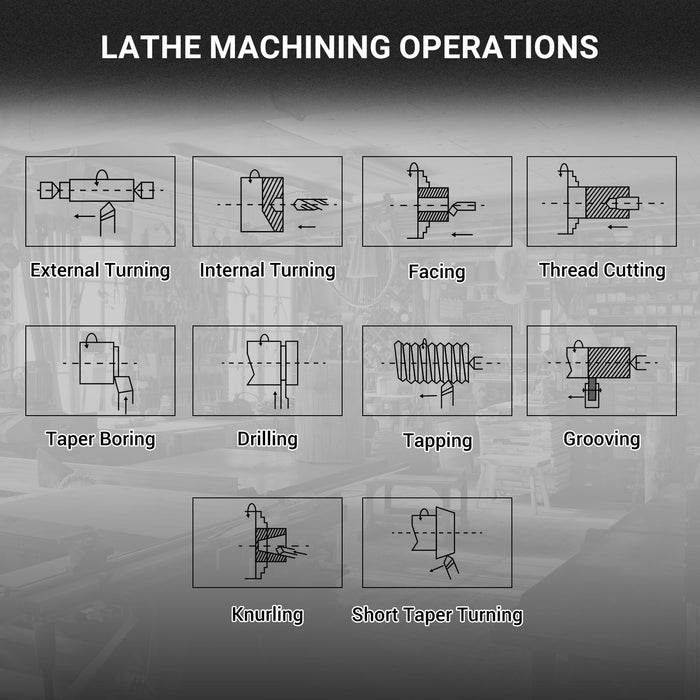 1.5‘’ Spindle Bore Metal Lathe Machine with DRO 10'' x 30'' High Precision Benchtop 0-2000 RPM  Variable Speed Metal Working Machine 1.5HP Small Lathe without Stand 1030VD