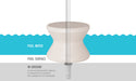 Ledge Lounger Signature Standard Side Table — view 14