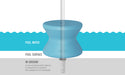 Ledge Lounger Signature Standard Side Table — view 22