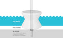 Ledge Lounger Signature Standard Side Table — view 11