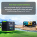 Nature's Generator Lithium 6000 and Transfer Switch - View 19