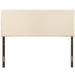 Modway Region Upholstered Headboard Bedroom Furniture - View 19