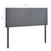 Modway Region Upholstered Headboard Bedroom Furniture - View 23