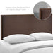 Modway Region Nailhead Upholstered Headboard Bedroom Furniture - View 34