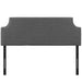 Modway Laura Upholstered Fabric Headboard Bedroom Furniture - View 17