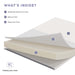 Modway Mila Mattress Bedroom Furniture - View 19