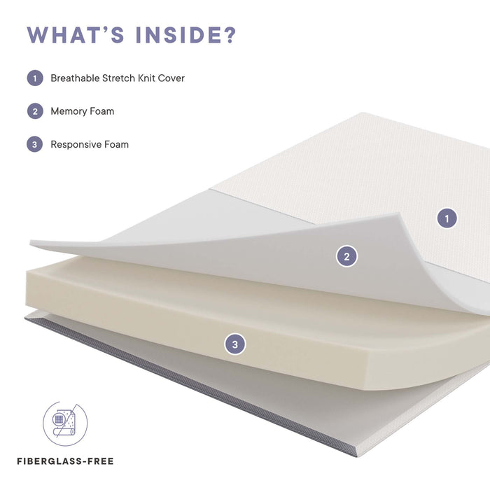 Modway Mila Mattress Bedroom Furniture - View 51