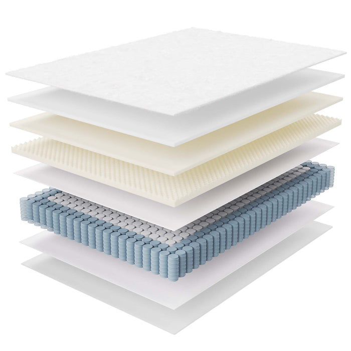 Jenna Innerspring and Foam Mattress