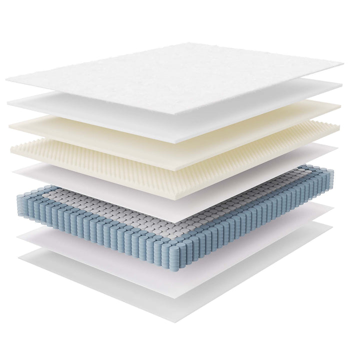 Jenna Innerspring and Foam Mattress