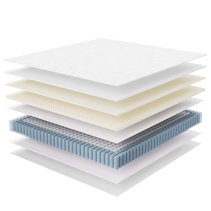 Jenna Innerspring and Foam Mattress