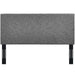 Modway Taylor Upholstered Linen Fabric Headboard Bedroom Furniture - View 13