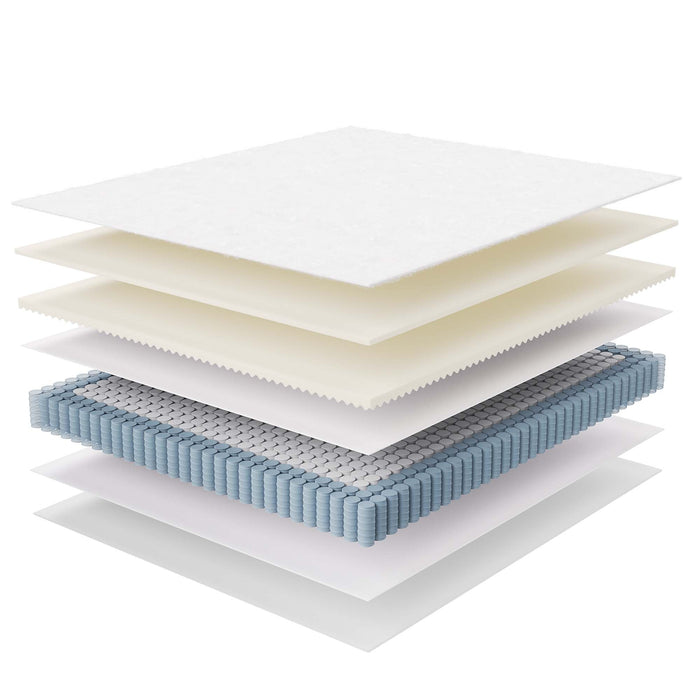 Jenna Innerspring and Foam Mattress