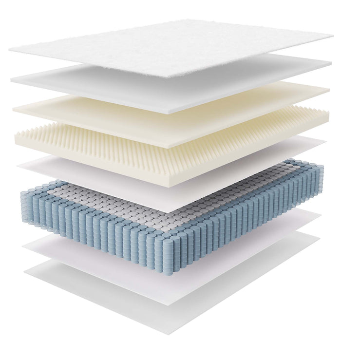 Jenna Innerspring and Foam Mattress