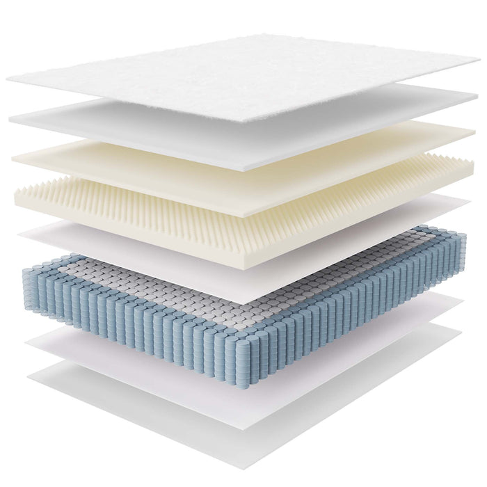 Jenna Innerspring and Foam Mattress