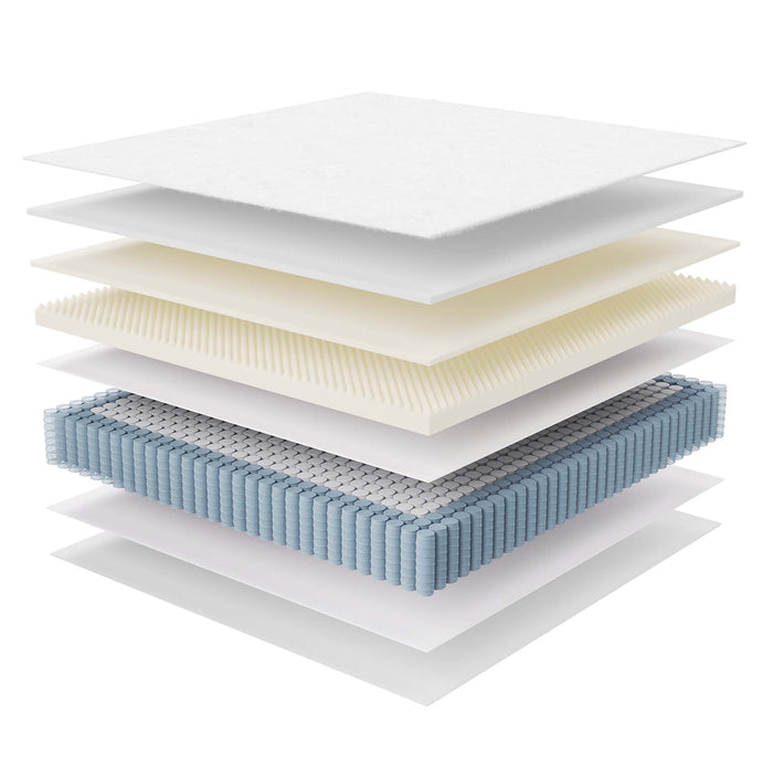 Jenna Innerspring and Foam Mattress