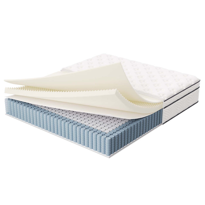 Jenna Innerspring and Foam Mattress