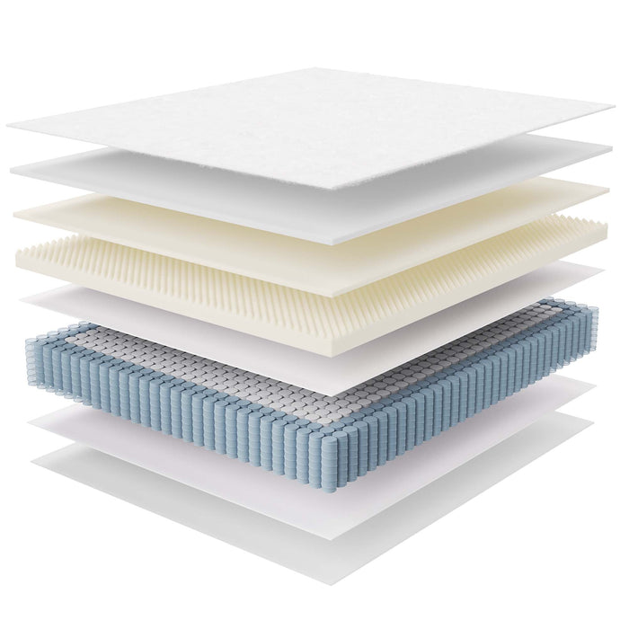 Jenna Innerspring and Foam Mattress