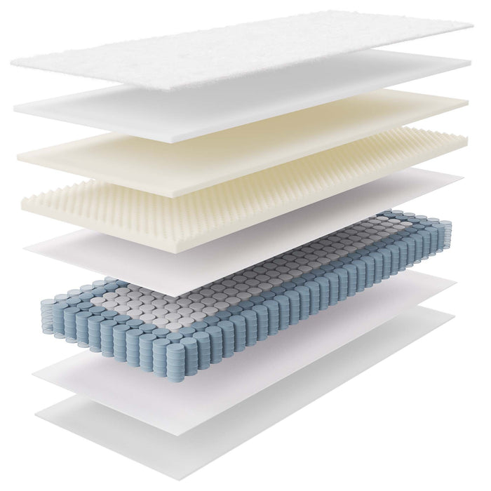 Jenna Innerspring and Foam Mattress