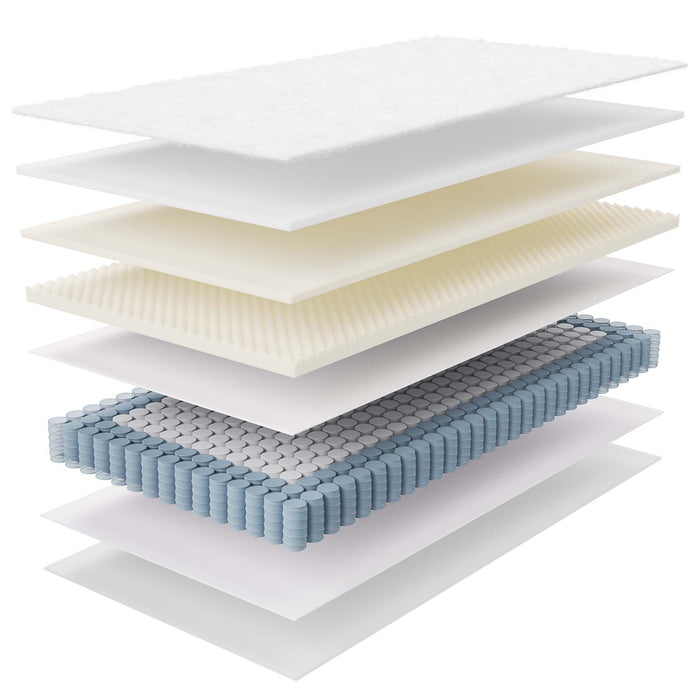 Jenna Innerspring and Foam Mattress