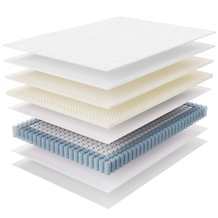 Jenna Innerspring and Foam Mattress