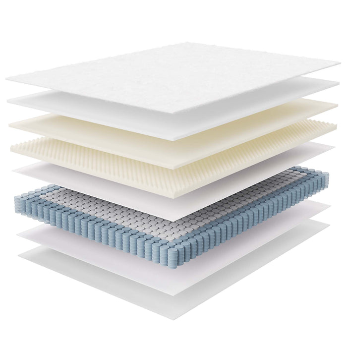 Jenna Innerspring and Foam Mattress