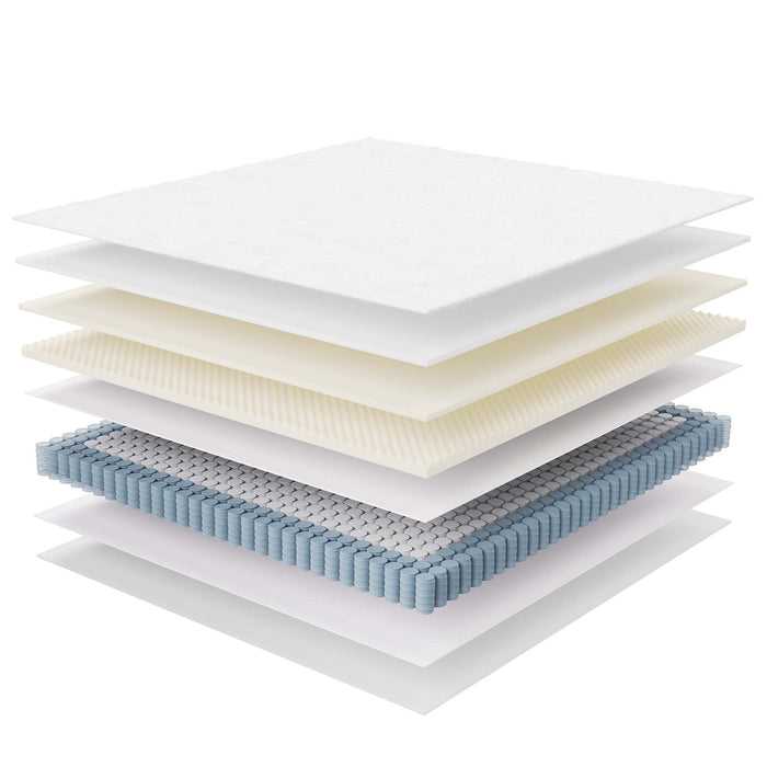 Jenna Innerspring and Foam Mattress