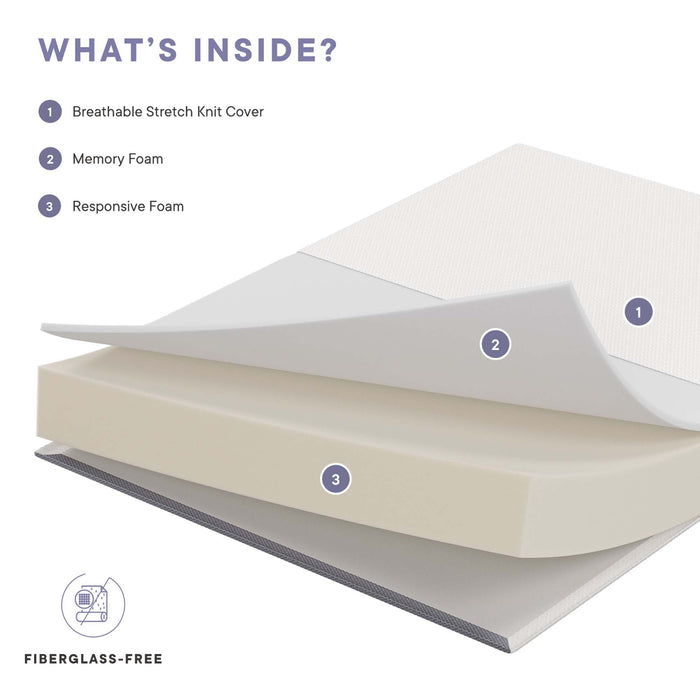 Modway Mila Mattress Bedroom Furniture - View 75