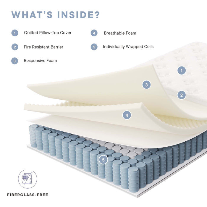 Jenna Innerspring and Foam Mattress