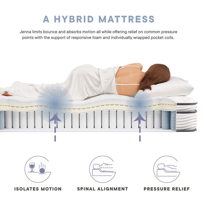 Jenna Innerspring and Foam Mattress