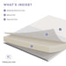 Modway Mila Mattress Bedroom Furniture - View 132