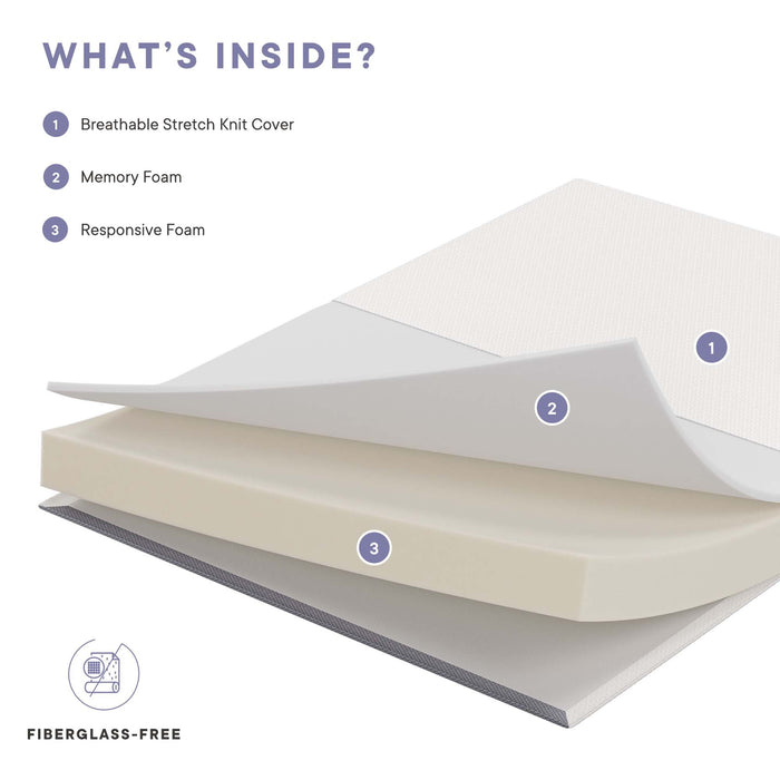 Modway Mila Mattress Bedroom Furniture - View 140