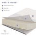Modway Mila Mattress Bedroom Furniture - View 172
