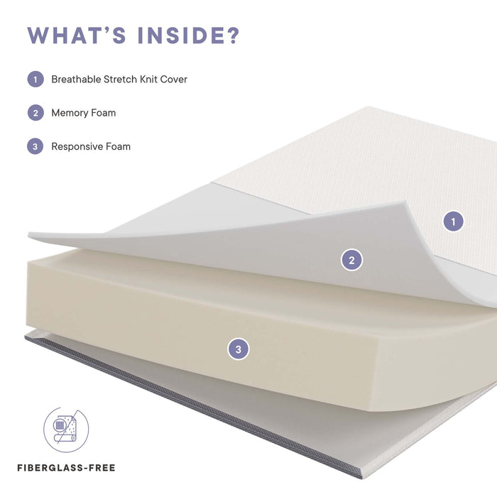 Modway Mila Mattress Bedroom Furniture - View 187