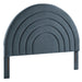 Modway Solana Arched Performance Velvet Headboard Bedroom Furniture - View 133